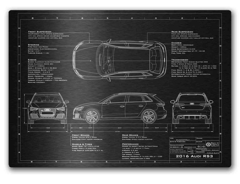 2015-2019 RS3