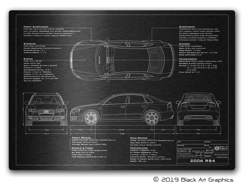 2006-2008 RS4
