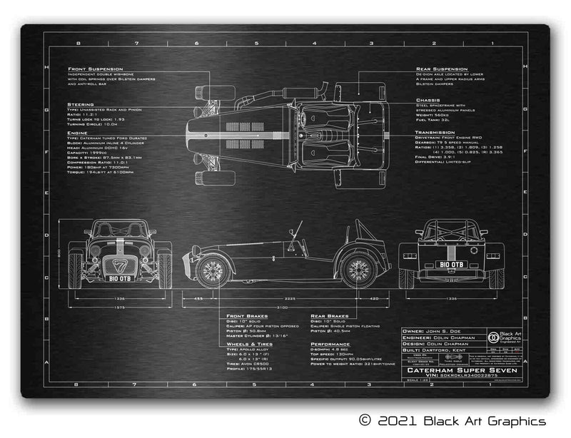 1973-2021 Seven