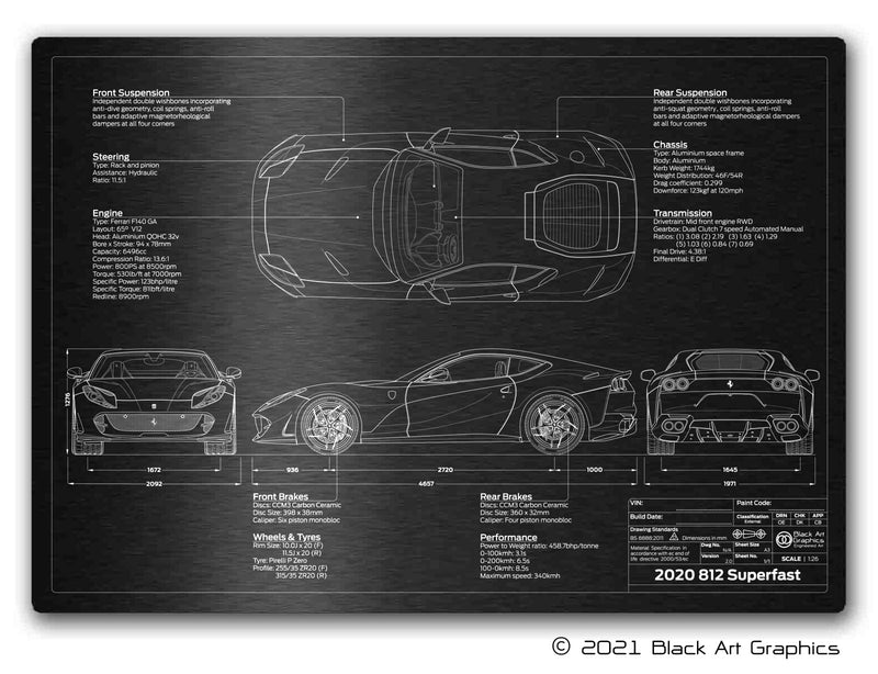 2017-2020 812 Superfast