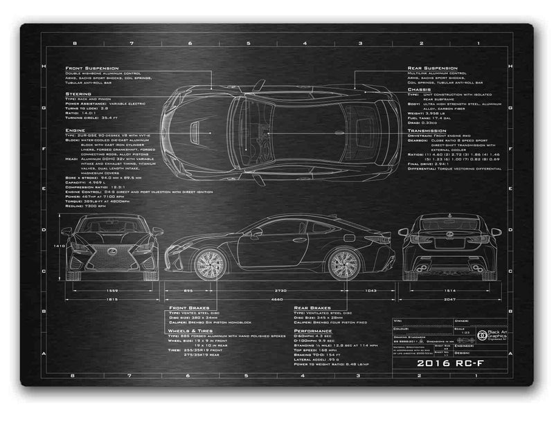 2016 RC F Test