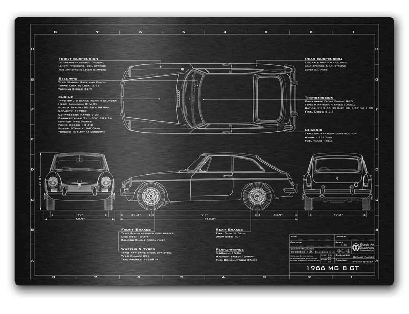 1965-1980 MGB GT
