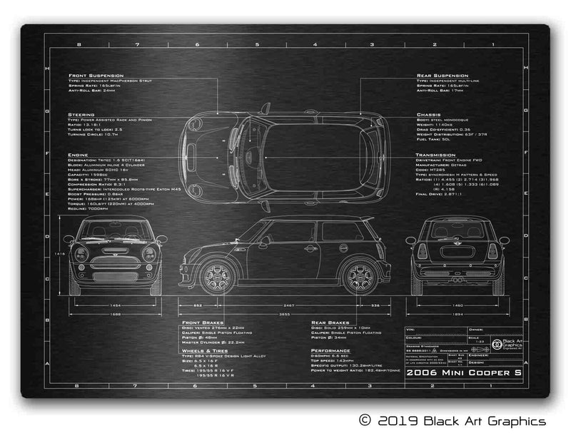 2001-2006 Cooper S