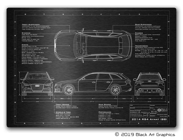 2012-2015 RS4