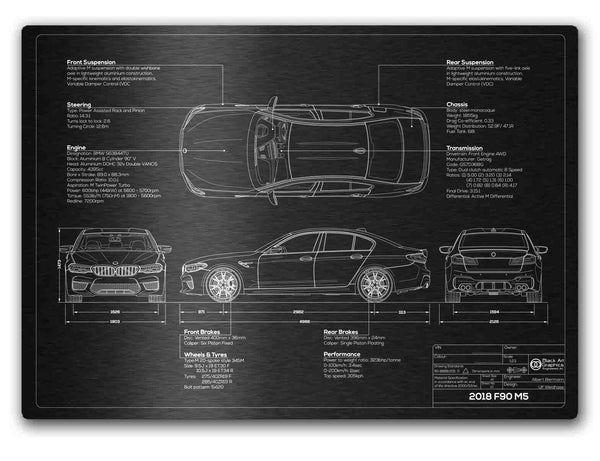 2017-2020 M5