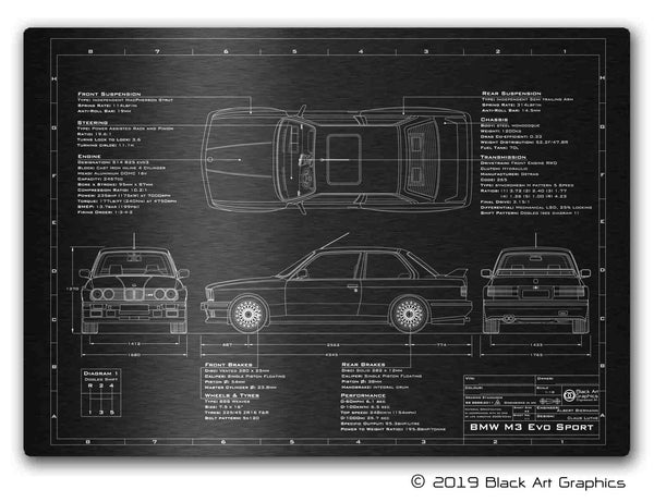 1985-1992 M3