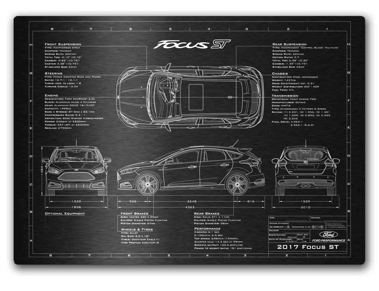 Ford Focus St Blueprint