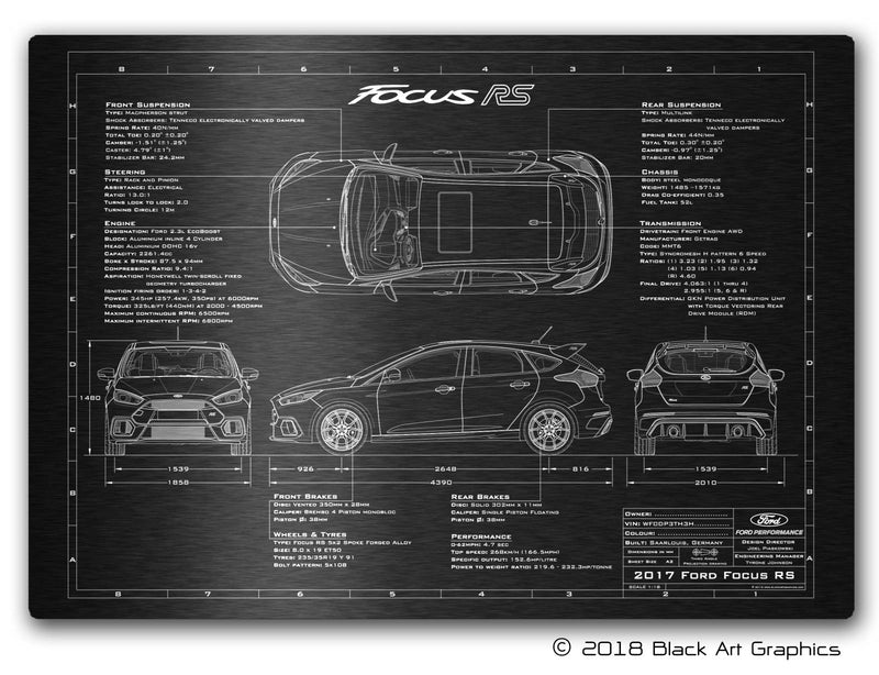 2016-2018 Focus RS