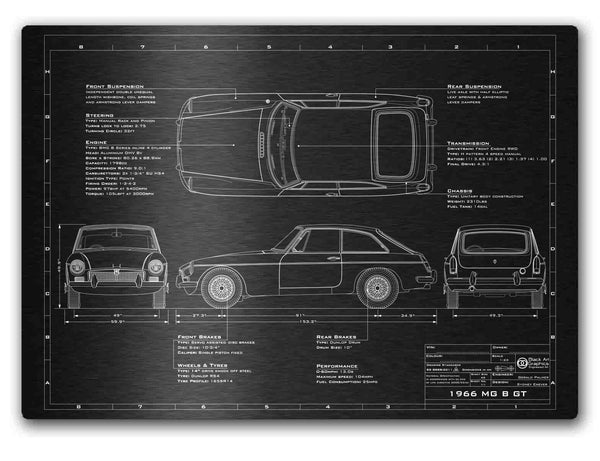 1965-1980 MGB GT
