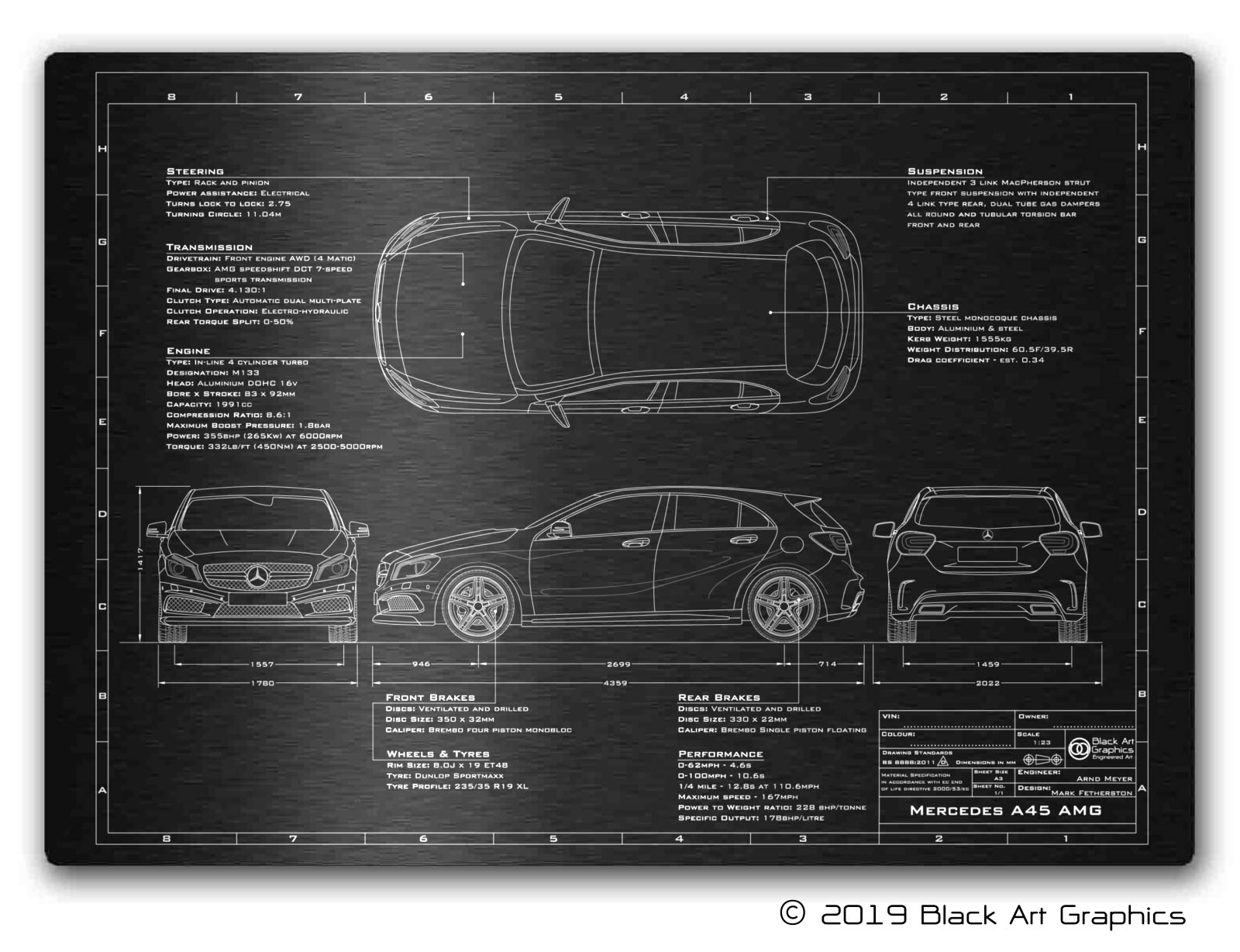 Black Art Graphics – The Home of Engineered Art – Black Art Graphics