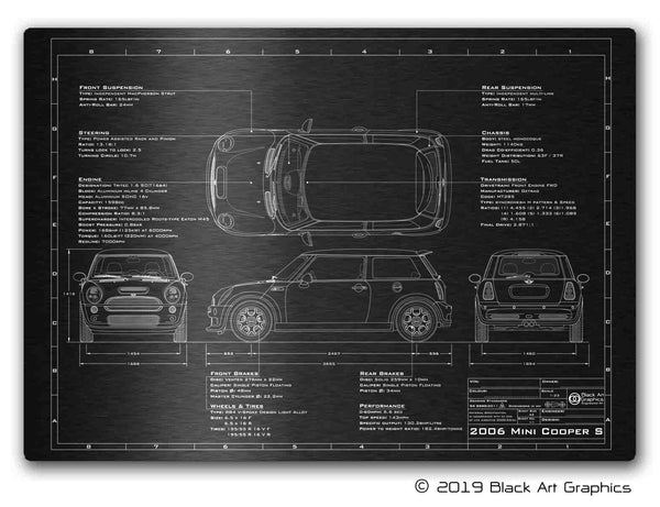 2001-2006 Cooper S