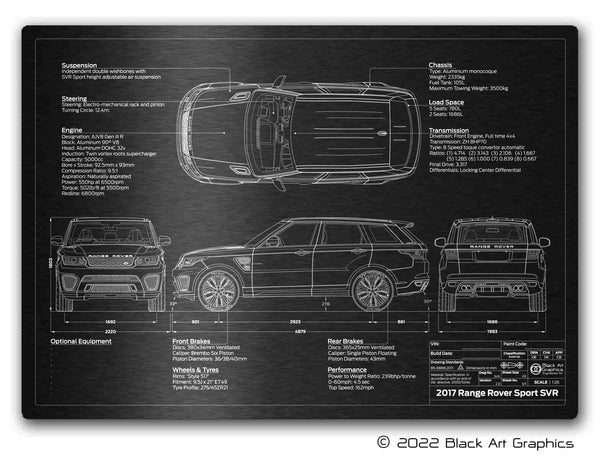 2015-2022 Range Rover Sport SVR