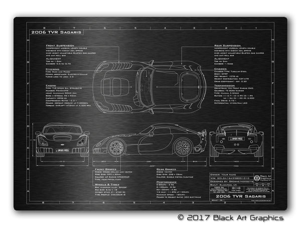 TVR